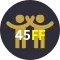 Affiliates